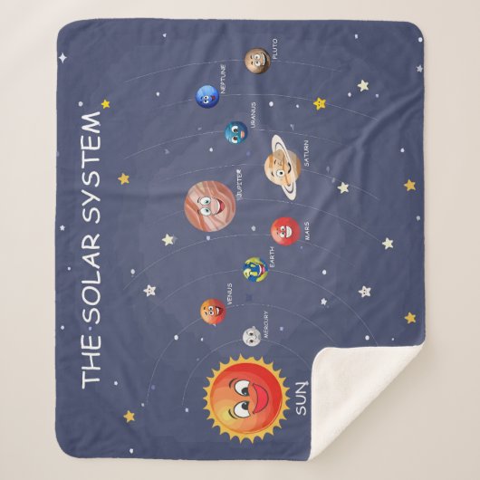 Solar System Planets jigzaagpuzzel Sherpa Deken (Voorkant)