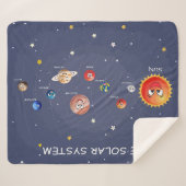 Solar System Planets jigzaagpuzzel Sherpa Deken (Voorkant (horizontaal))