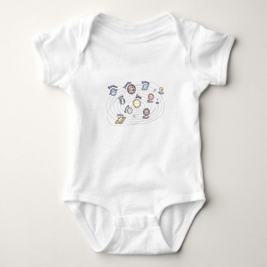 Solar System Planets Kids Knowledge Outer Space Romper (Voorkant)