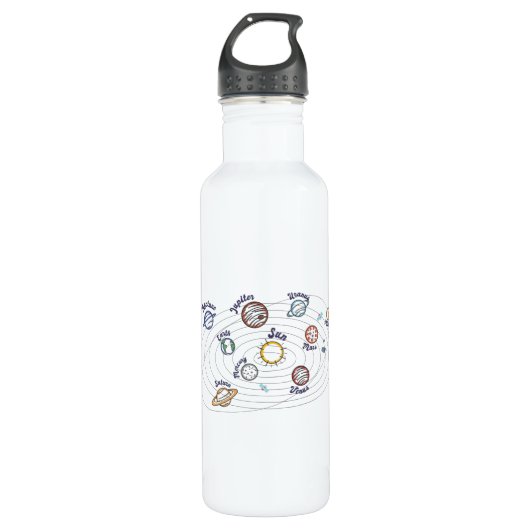 Solar System Planets Kids Knowledge Outer Space Waterfles (Voorkant)