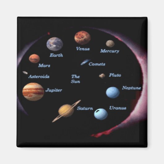Solar System Planets magnet Magneet (Voorkant)