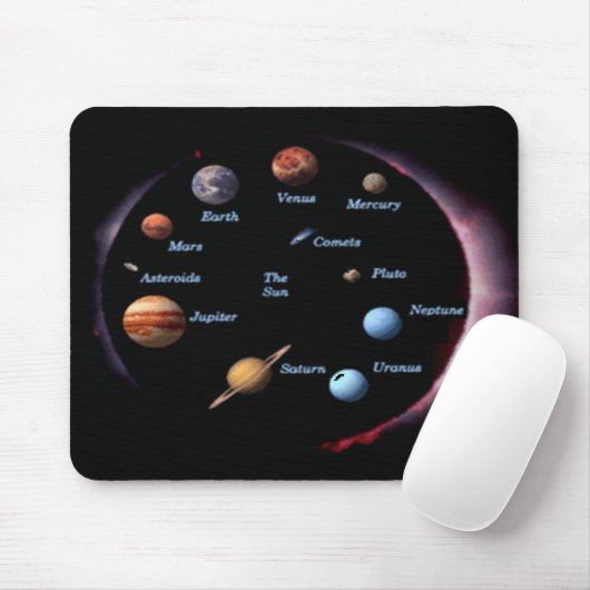 Solar System Planets Mousepad Muismat (Met muis)