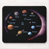 Solar System Planets Mousepad Muismat (Voorkant)