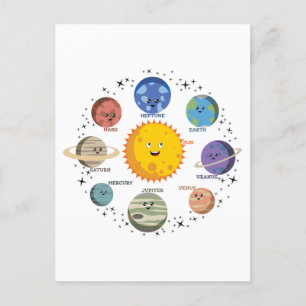Solar System Planets Outer Space Galaxy Universe Briefkaart