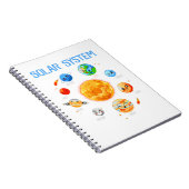 Solar System Planets Science Space Boys Girls STEM Notitieboek (Rechterzijde)