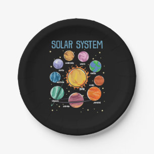 Solar System Planets Science Space Boys Girls STEM Papieren Bordje