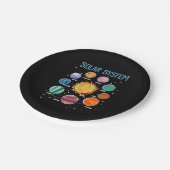 Solar System Planets Science Space Boys Girls STEM Papieren Bordje (Gekanteld)