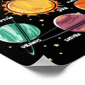 Solar System Planets Science Space Boys Girls STEM Poster (Hoek)