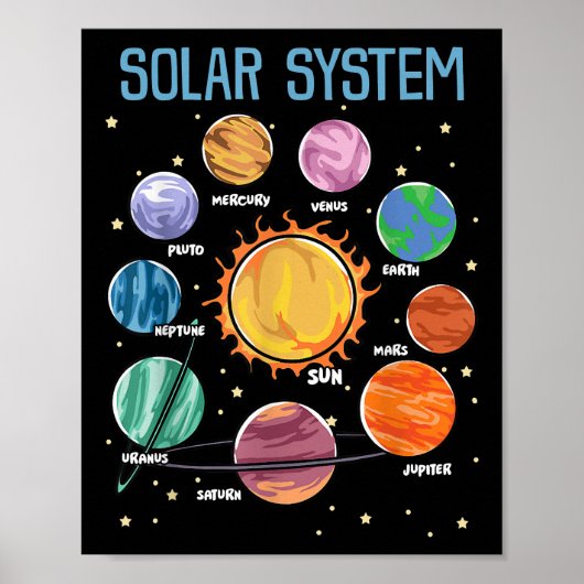 Solar System Planets Science Space Boys Girls STEM Poster (Voorkant)