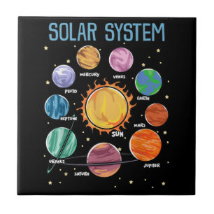 Solar System Planets Science Space Boys Girls STEM Tegeltje