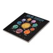 Solar System Planets Science Space Boys Girls STEM Tegeltje (Zijkant)