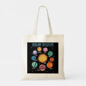 Solar System Planets Science Space Boys Girls STEM Tote Bag (Achterkant)