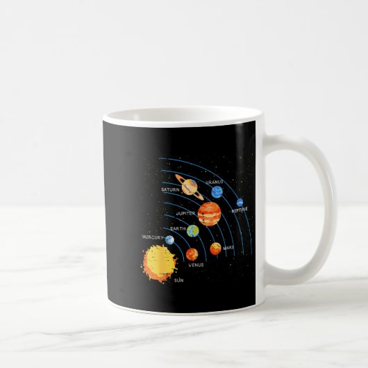 Solar System Sun Planets Orbit Space Galaxy Men Wo Koffiemok (Rechts)