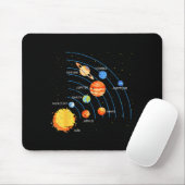 Solar System Sun Planets Orbit Space Galaxy Men Wo Muismat (Met muis)