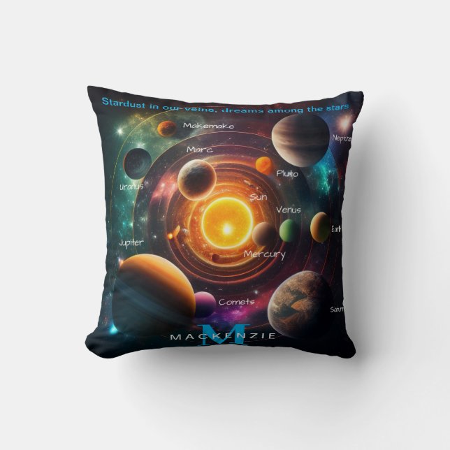 Solar System Symphony: Een elegante hemelse dans Kussen (Voorkant)
