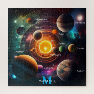 Solar System Symphony: Een elegante hemelse dans Legpuzzel