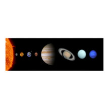 Solar System to Panorama Style Poster