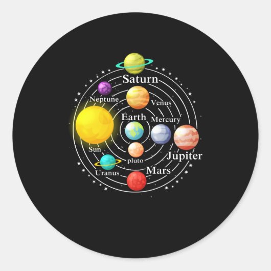 Solar system with planets sun, saturn, earth in Ronde Sticker (Voorkant)