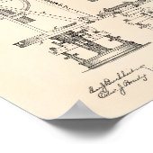 Solar Theodolite 1883 Patent Art Old Peper Poster (Hoek)