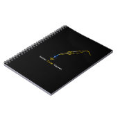 Solder Code Repeat Embedded Engineering Notitieboe Notitieboek (Linkerzijde)