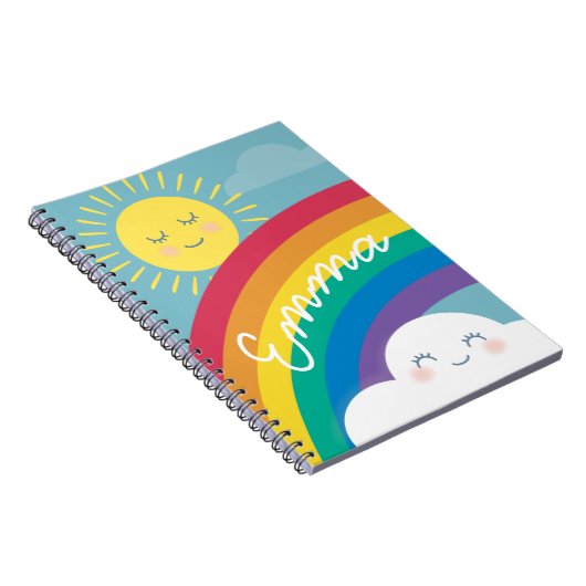 Soleil et carnet d'arcs-en-ciel (Côté Droit)