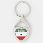 Somaliland vlag sleutelhanger (Voorkant)