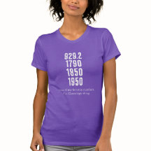 Some of my favorite numbers (light design) T-Shirt