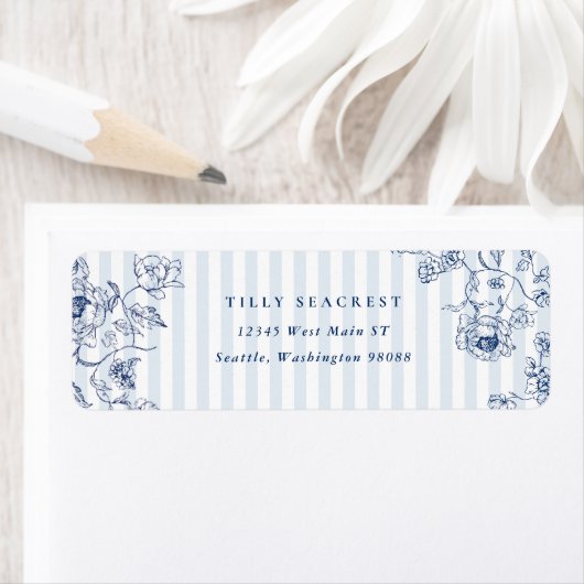 Something Blue Retouradreslabels Sticker (Insitu)
