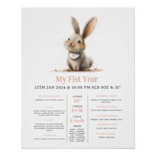 Sommige Bunny Girls Eerste Bday Mijlpaal Poster Perfect Poster