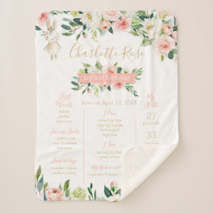 Sommige konijntjes draaien een verjaardag mijlpaal sherpa deken