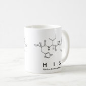 Son nom de peptide mug (Devant droit)