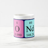 Sondra nom de table périodique tasse (Centre)