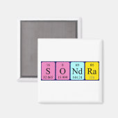 Sondra periodiek table name magnet magneet (Voorkant / Achterkant)