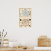 Sonnensystem, Mondkarte Celestial Map Poster (Keuken)