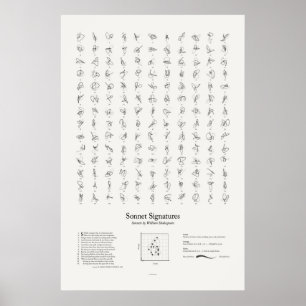 Sonnet-handtekeningen: Alle sonnets Poster