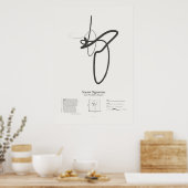 Sonnet Handtekeningen: Sonnet 15 Poster (Keuken)