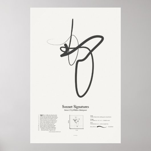 Sonnet Handtekeningen: Sonnet 15 Poster (Voorkant)