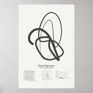Sonnet-handtekeningen: Sonnet 18 Poster