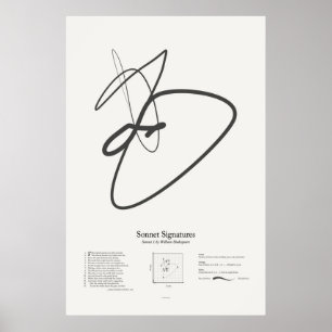Sonnet-handtekeningen: Sonnet 1 Poster