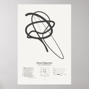 Sonnet Handtekeningen: Sonnet 27 Poster