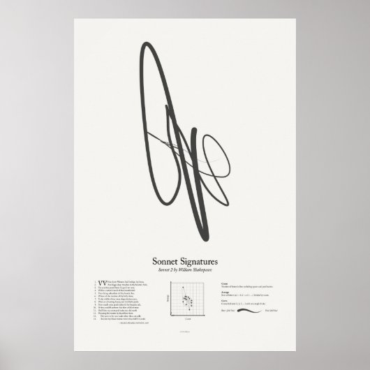 Sonnet Handtekeningen: Sonnet 2 Poster (Voorkant)