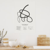 Sonnet Handtekeningen: Sonnet 30 Poster (Keuken)