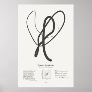 Sonnet Handtekeningen: Sonnet 64 Poster
