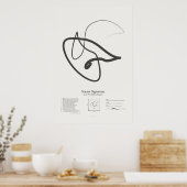 Sonnet Handtekeningen: Sonnet 73 Poster (Keuken)