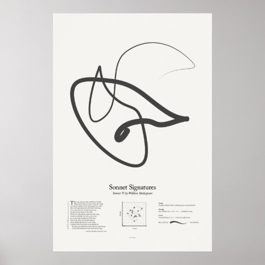 Sonnet Handtekeningen: Sonnet 73 Poster (Voorkant)