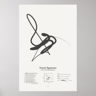 Sonnet-handtekeningen: Sonnet 84 Poster