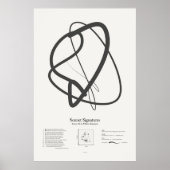 Sonnet Signatures: Sonnet 152 Poster (Voorkant)