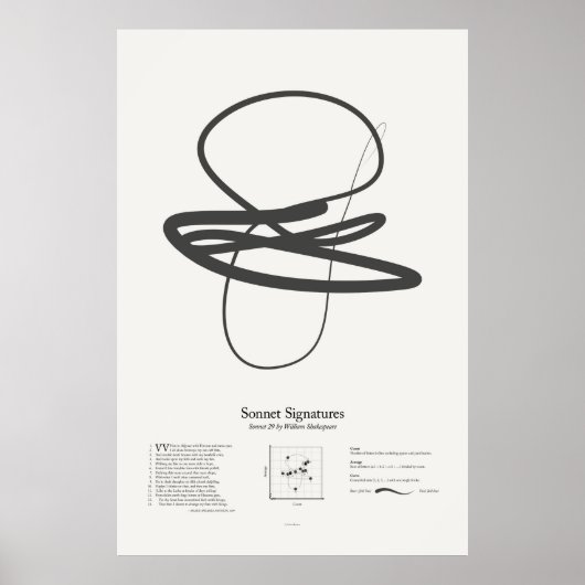 Sonnet Signatures: Sonnet 29 Poster (Voorkant)