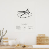 Sonnet Signatures: Sonnet 55 Poster (Keuken)