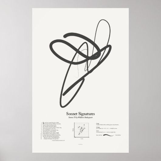 Sonnet Signatures: Sonnet 78 Poster (Voorkant)